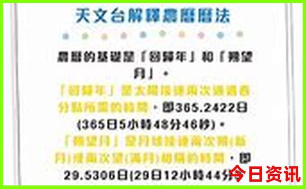 3天游最建议去的地方