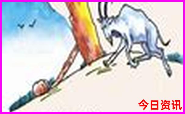 重庆周围好玩的地方
